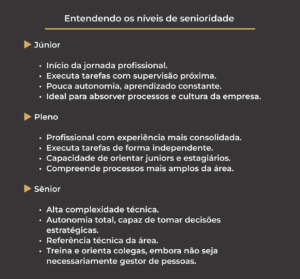 O que você precisa saber sobre trilhas de carreira 
