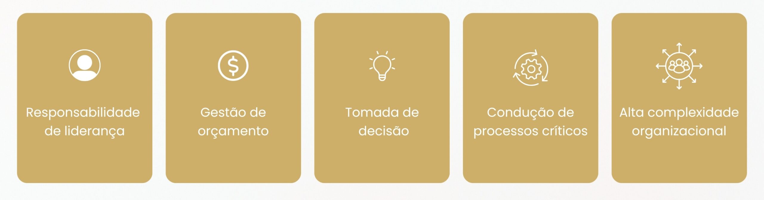 fatores associados a gerência