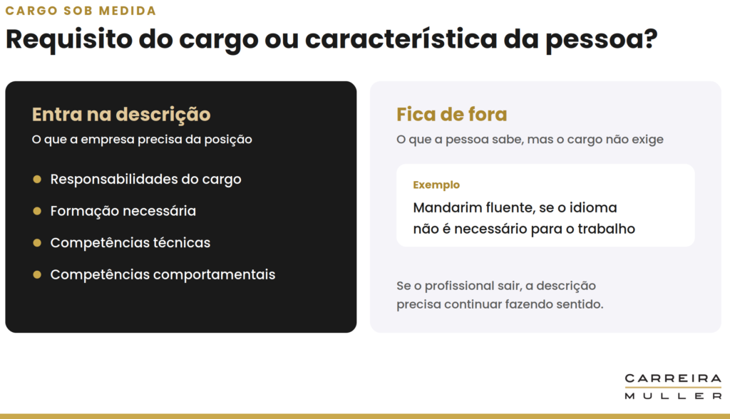 Como descrever um cargo que não existe no mercado? 3 requisitos de cargo, descrição dr cargo