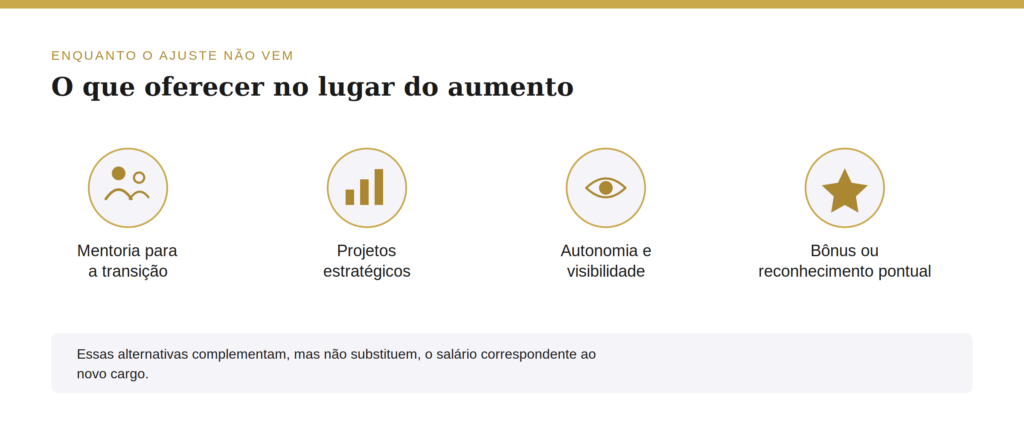 promocao-sem-aumento-salarial-como-conduzir
