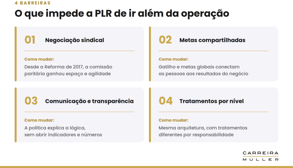 quatro-barreiras-plr