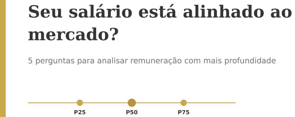 Seu salário está alinhado ao mercado? 1 Seu salário está alinhado ao mercado?