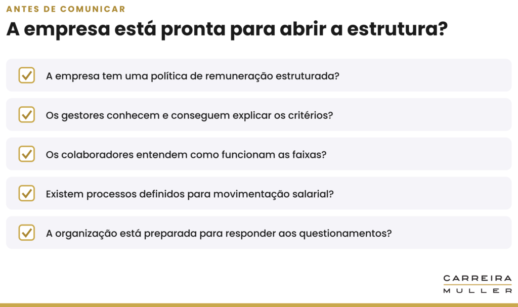 checklist-comunicacao-salarial