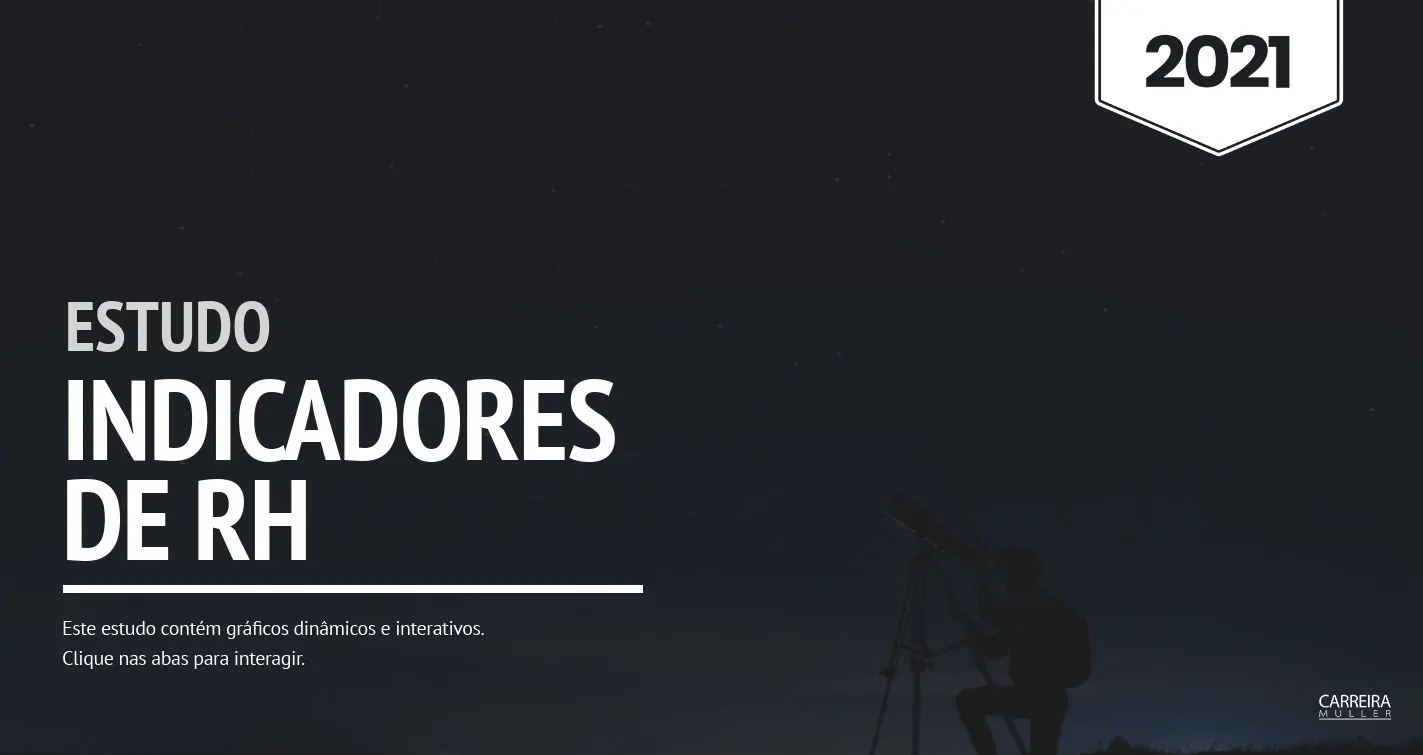 3. Indicadores 1