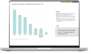 Seu programa de bônus motiva ou confunde a equipe? 