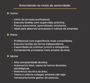 O que você precisa saber sobre trilhas de carreira 