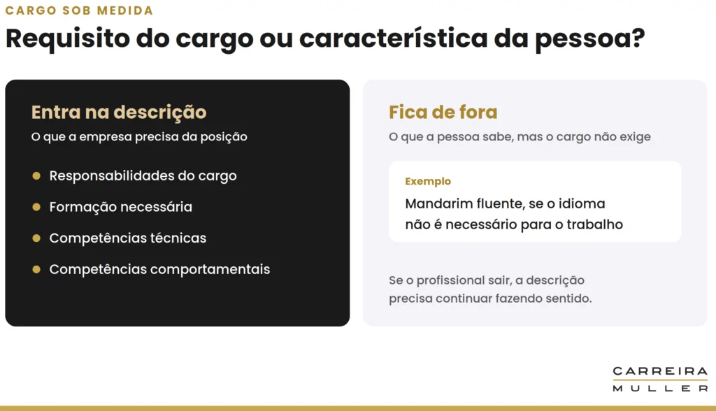 Como descrever um cargo que não existe no mercado? 3 requisitos de cargo, descrição dr cargo
