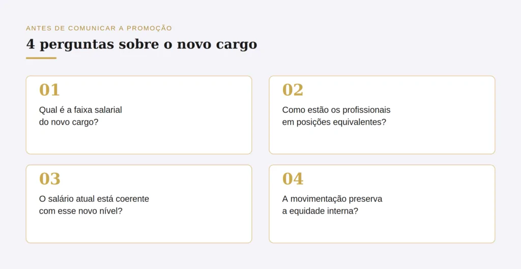 promocao-sem-aumento-salarial-como-conduzir
