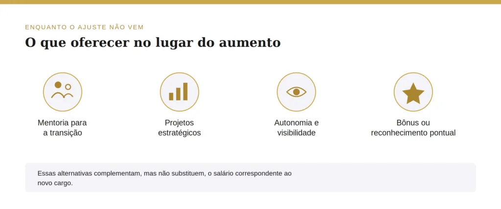 promocao-sem-aumento-salarial-como-conduzir